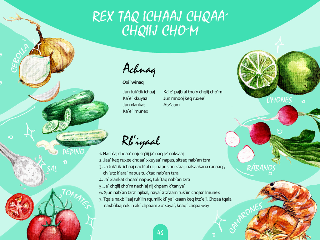 Mujeres Tz'utujiles: Recetas para la Recuperación Recipe