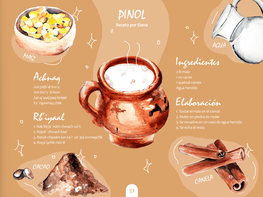 Mujeres Tz'utujiles: Recetas para la Recuperación Pinol Recipe